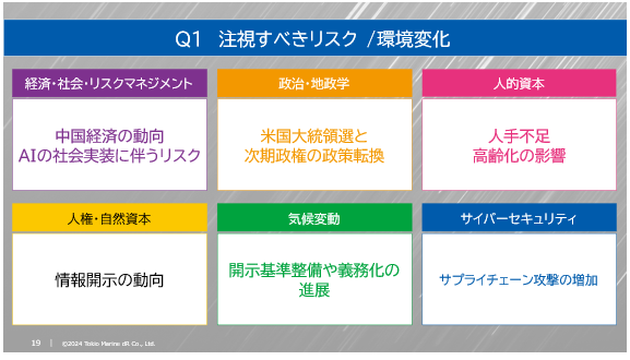 img-2024-seminar2024risk-minogashi-01.png