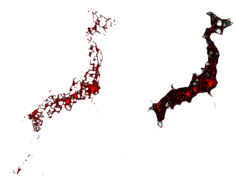 ：リンクの最大距離を 30km とした時の都市間ネットワーク(左図)と、30km とした時の都市 間ネットワーク(右図)