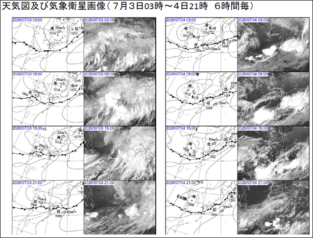 図2　７月６日の気象レーダーおよび天気図