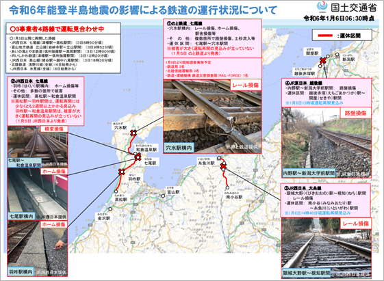 図 11 鉄道の運行状況について（令和 6 年 1 月 6 日（土）06 時 30 分時点）