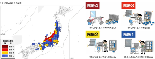 図 3 本地震により観測された長周期地震動階級および階級別の目安