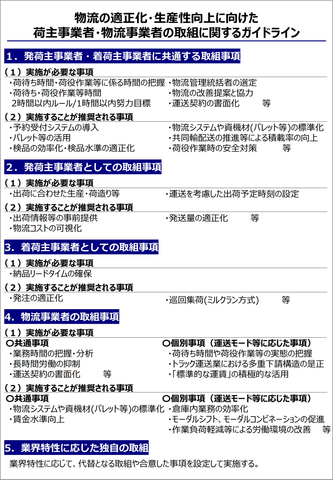 図4　「物流の適正化・生産性向上に向けた荷主事業者・物流事業者の取組に関するガイドライン」の概要