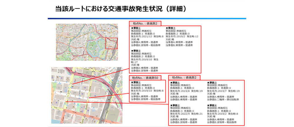 ルートアセスメント - AIを活用した道路リスク分析
