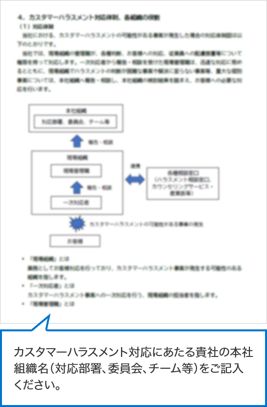 カスタマーハラスメント対応にあたる貴社の本社組織名（対応部署、委員会、チーム等）をご記入ください。