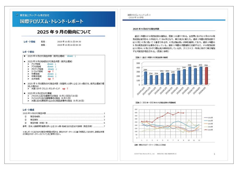 国際テロリズム・トレンド・レポート