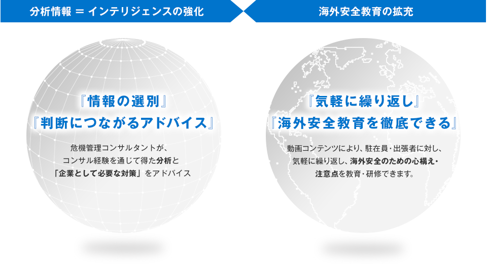 【分析情報=インテリジェンスの強化】『情報の選別』『判断につながるアドバイス』危機管理コンサルタントが、コンサル経験を通じて得た分析と「企業として必要な対策」をアドバイス 【海外安全教育の拡充】『気軽に繰り返し』『海外安全教育を徹底できる』動画コンテンツにより、駐在員・出張者に対し、気軽に繰り返し、海外安全のための心構え・注意点を教育・研修できます。